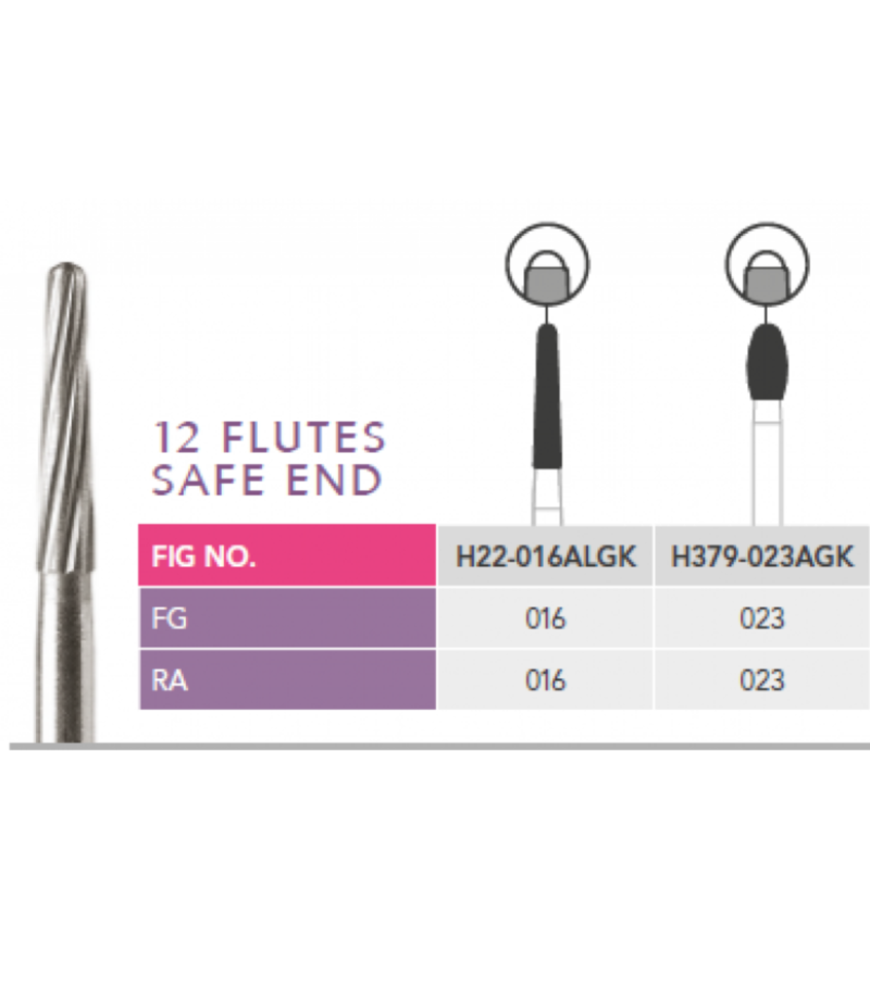 buy-Prima-Dental-12-Flutes-Safe-End-Bur